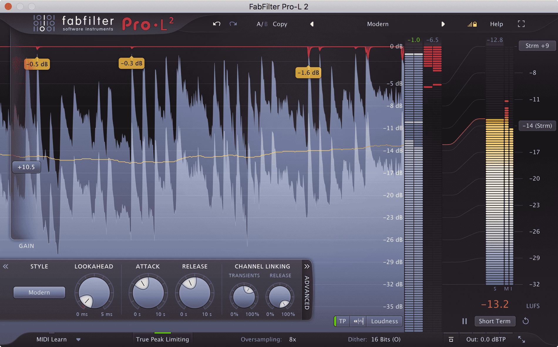 Mastering Course | Lisbon